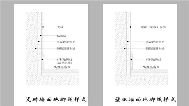 石材節(jié)點(diǎn)的示意圖